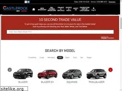 Sites similar to medvedchevroletbuickgmc.com