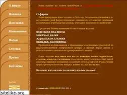 Sites similar to medvedev-mebel.narod.ru