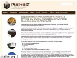 Sites similar to medvedstone.ru