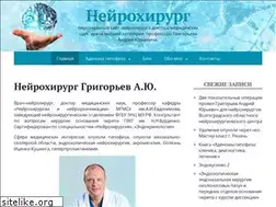 Sites similar to medway.ru