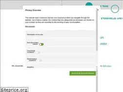 Sites similar to medwest.plus