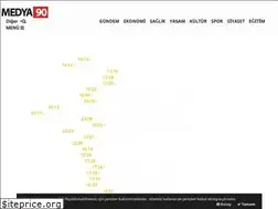 Sites similar to medya90.com