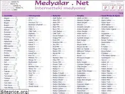 Sites similar to medyalar.net