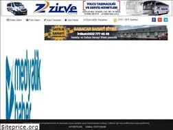 Sites similar to medyatikhaber.net