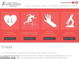 Sites similar to medycynasportowa.pl