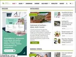 Sites similar to medycznamarihuana.com