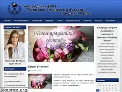 Sites similar to medyk.in.ua