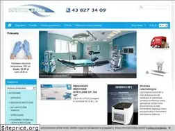 Sites similar to medykerka.eu
