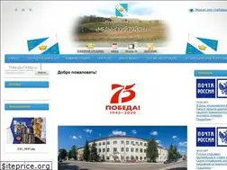 Sites similar to medyn.ru