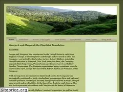 Sites similar to meefoundation.org