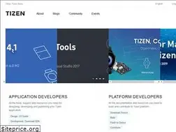 Sites similar to meego.com