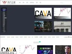 Sites similar to meegoo.com