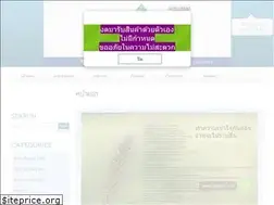 Sites similar to meeled.com