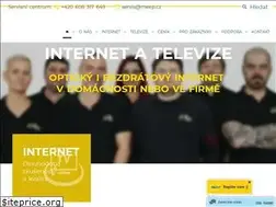 Sites similar to meep.cz