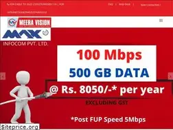 Sites similar to meeravision.com