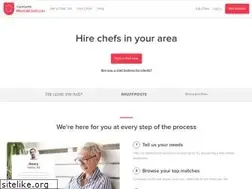 Sites similar to meetachef.com