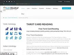 Sites similar to meetaprakash.com