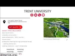 Sites similar to meetattrent.com