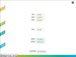 Sites similar to meeting.com.tw