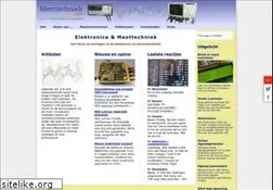 Sites similar to meettechniek.info
