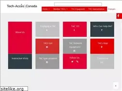 Sites similar to meetthetacs.ca