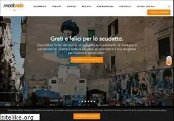 Sites similar to meetweb.it