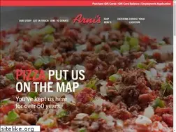 Sites similar to meetyouatarnis.com
