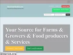 Sites similar to meetyourmarkets.com