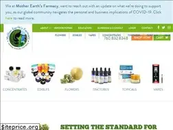Sites similar to mefarmacy.com