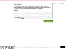 Sites similar to mefexport.com