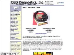 Sites similar to mefiburn.com
