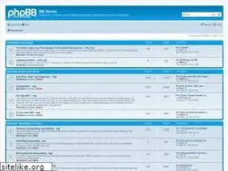 Sites similar to meforum.info