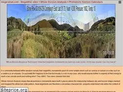 Sites similar to mega-what.com