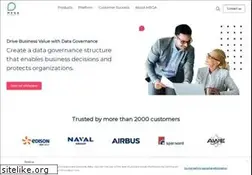 Sites similar to mega.com