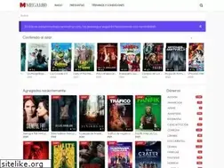 Sites similar to mega1080.com