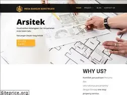 Sites similar to megabangunkonstruksi.com
