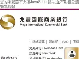 Sites similar to megabank.com.tw