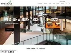 Sites similar to megabits.co.nz