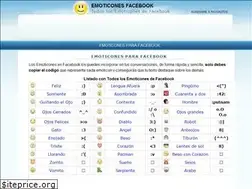 Sites similar to megaemoticon.com