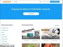 Sites similar to megafounder.com