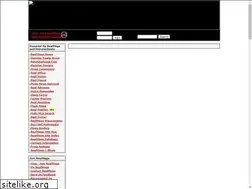 Sites similar to megagardening.com