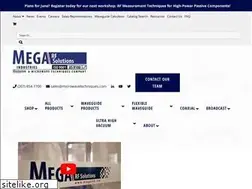 Sites similar to megaind.com