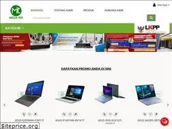 Sites similar to megainti.com