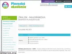Sites similar to megalodon.sk