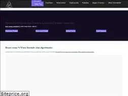 Sites similar to megalodonturkiye.com