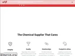 Sites similar to megamagic.co.za