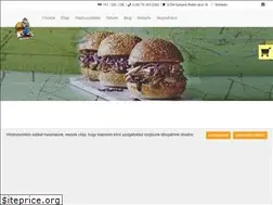 Sites similar to megamegallo.hu