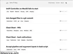 Sites similar to megamorf.gitlab.io
