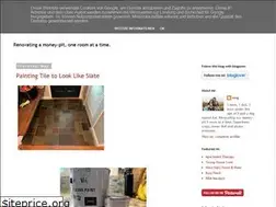 Sites similar to megandmartinmen.blogspot.com