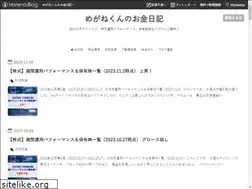 Sites similar to meganediary.net